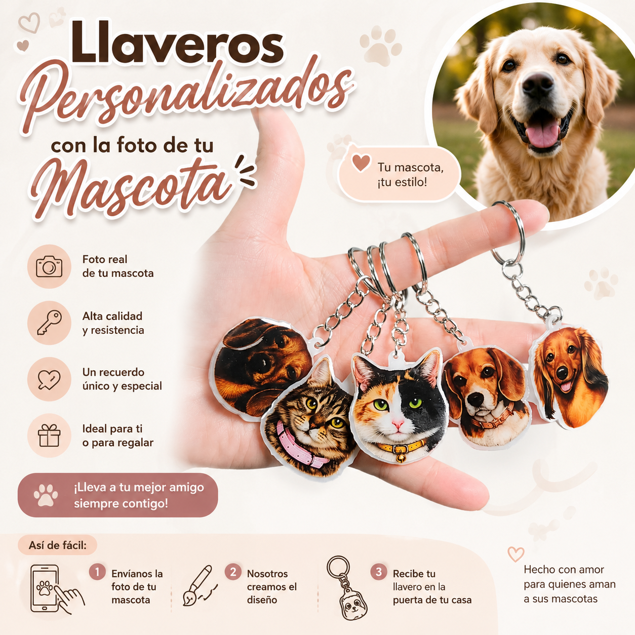 Llaveros Personalizados